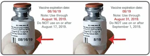 Infographic explaining to not use vaccines after the expiration date.