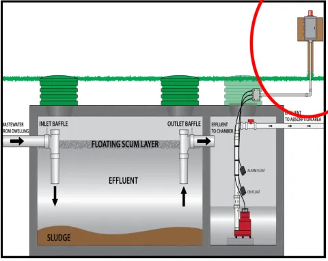 Diagram demonstrating the operation of a cluster system and highlighting the attached monitoring system.