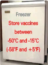 Infographic displaying proper temperatures for storing vaccines in a freezer: -50ºC to -15ºC, or -58ºF to 5ºF