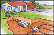 Illustration of an individual onsite wastewater system.